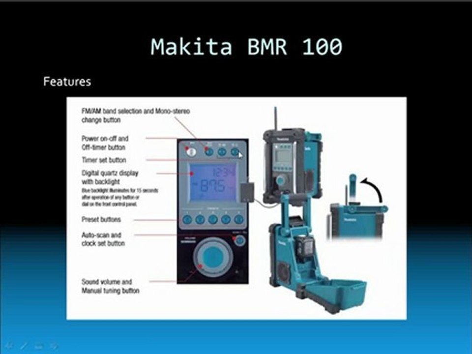 Makita BMR100