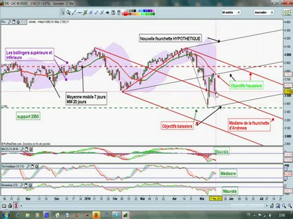tradingcac.avi