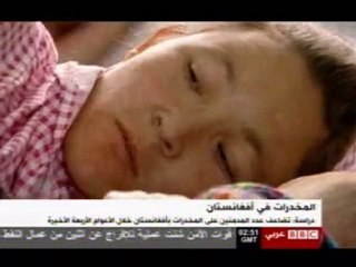 إدمان المخدرات في أفغانستان