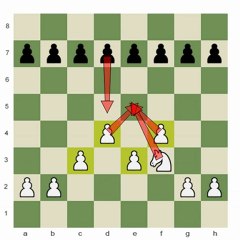 Chess.com - Pawn Structure 101: The Stonewall