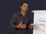 Australian Motivational Speaker - Jason Jay Vlog6