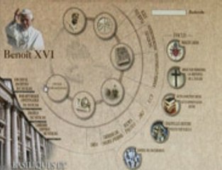 Site Web du Vatican