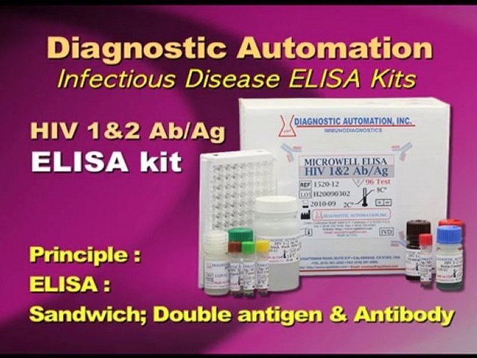 HIV ELISA kit
