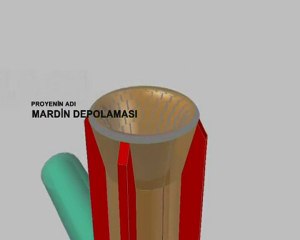 KUYU DOLUSAVAK MORNING GLORY SPILLWAY