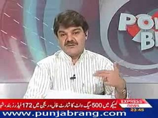 Point Blank 19th May 2010  part 2