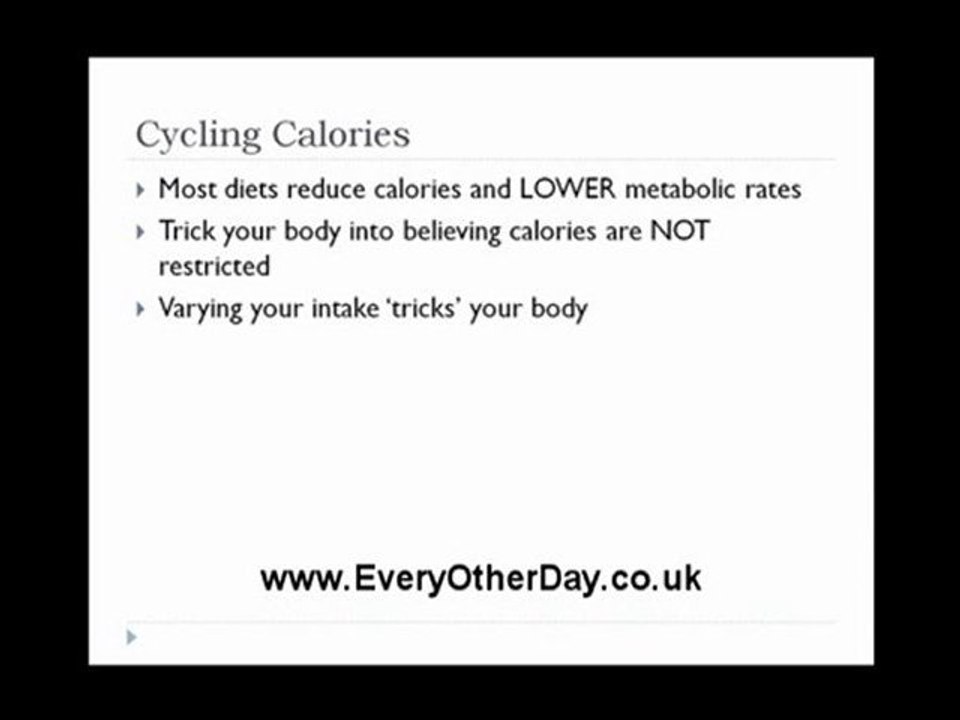 Easy Carb Cycling Technique