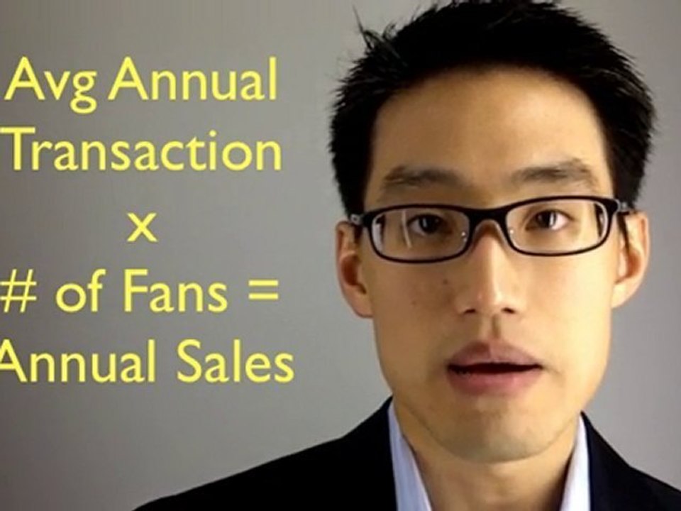 SMT Local Marketing Tip #14 the final ROI, How to measure t