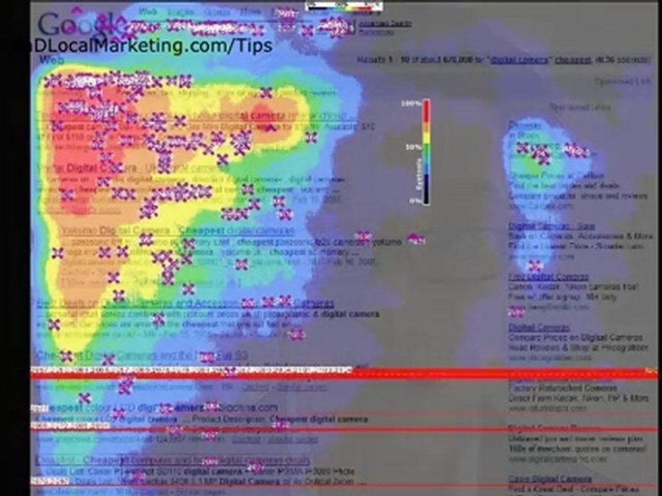 Smart Local Marketing Tips#3 Why Would a Business Owner (Yo