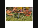 Cheap Patio Furniture Sets