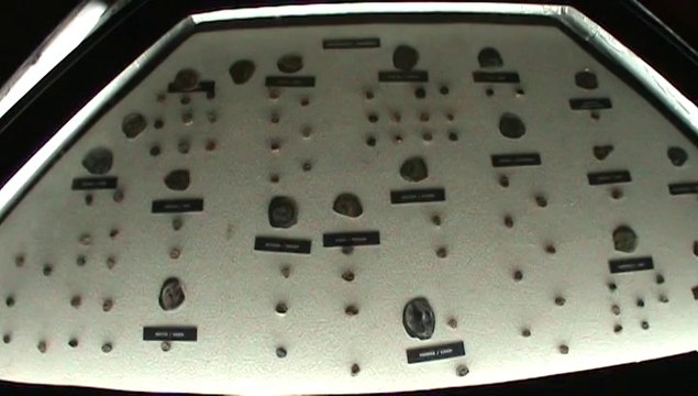 Gaziantep Müzesi Ziyaretimiz - Gap Turu