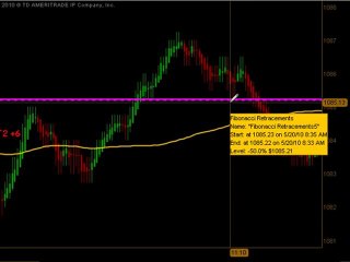 Day Trading Emini ES Futures May 20 2010