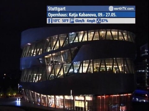 Warsaw - Poland, Hamburg - Germany, Agadir - Morocco, Washington - USA, Stuttgart - Germany, Durban - South Africa, Lugano - Ticino - Switzerland