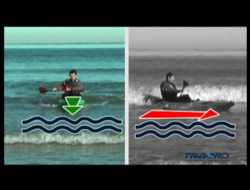 Kayak : Débarquer sur la plage -  Vidéo coach Tribord