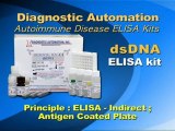 ds-DNA ELISA kit