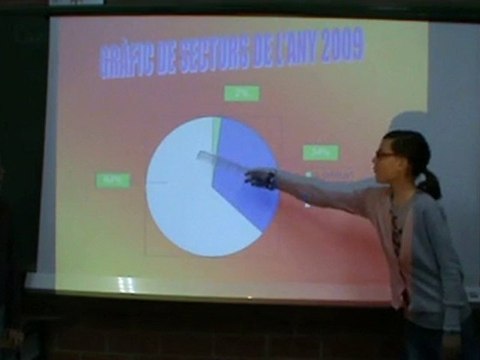 Exposició Projecte Catalunya 2