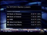 [CNBC Europe] Interlude (Gainers and Losers) (2007)