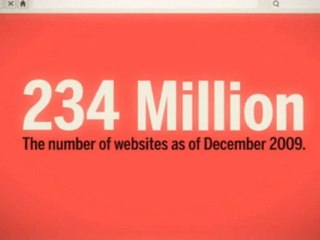 The Importance of Infusionsoft for Your Business