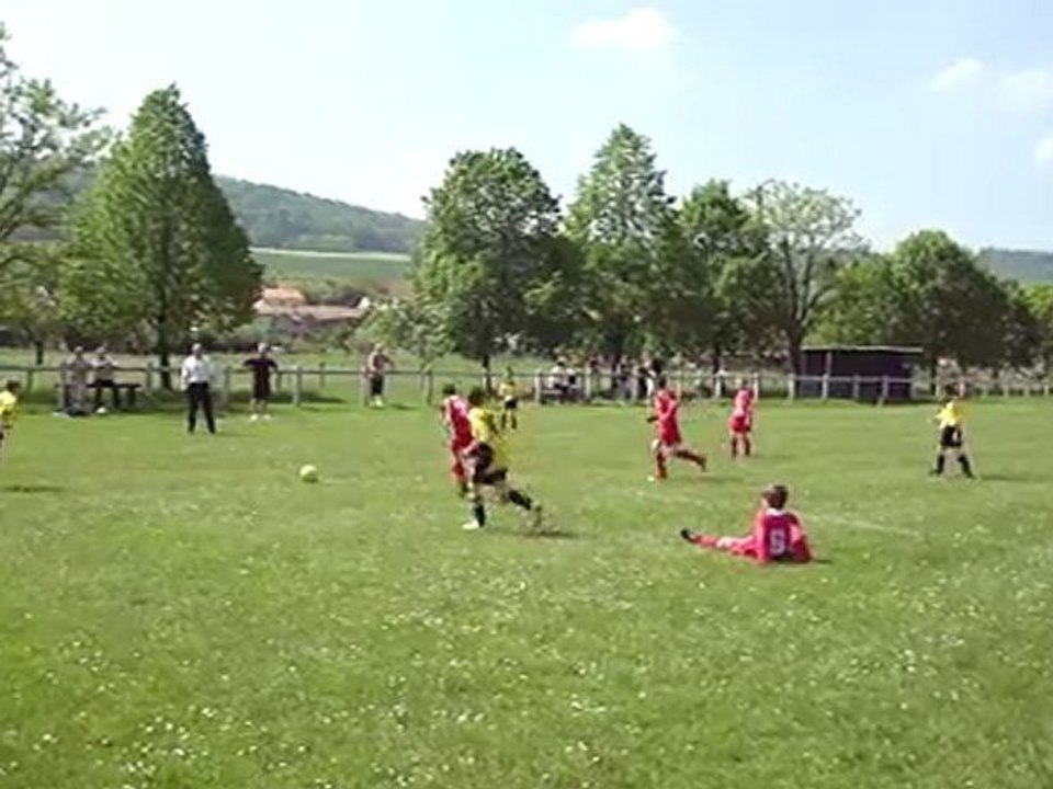 Que de progrès !