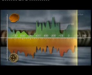 Goliath et les peuples de la mer -  3/5