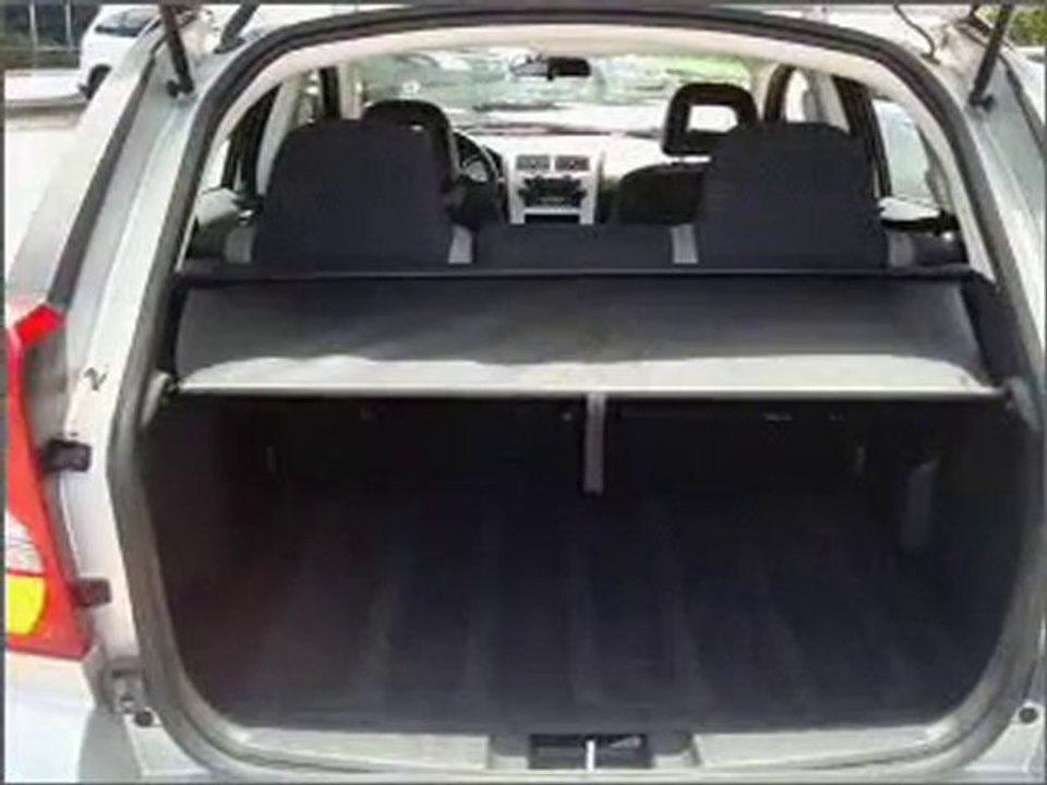 Used 2008 Dodge Caliber Pinellas Park FL - by ...