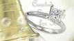 Engagement Rings Clarksville TN 37040 Sites Jewelers