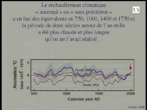 Vincent Courtillot - Réchauffement Climatique [3x10 FR]