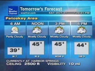 Petoskey Weatherstar XL- 10/31/09 7 38 PM EDT