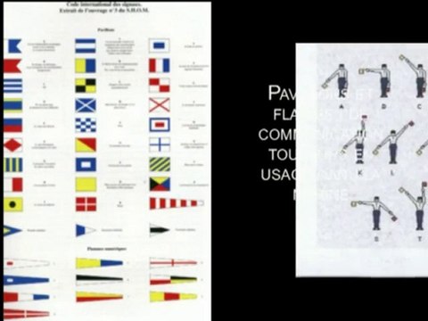 L'ABER-WRAC'H 29 - sémaphore - LANDEDA (étude réalisée par Mr JC Pasquier)