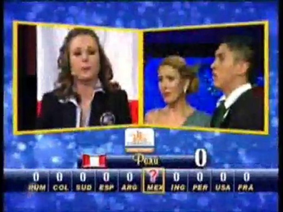 Delly Madrid, lloró ,Segundo Campeonato de Baile Mundial