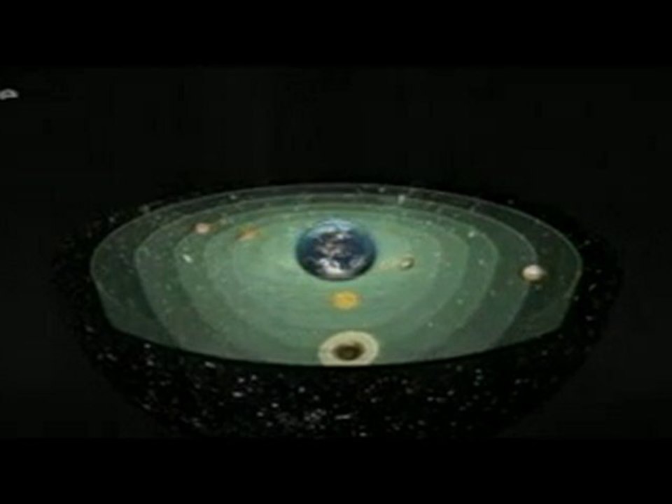 Astronomie_Tycho Brahe- Copernic  Partie 1