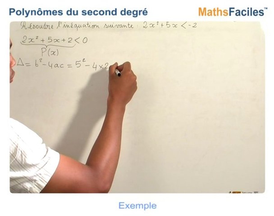 Maths Faciles - Polynômes du second degré - 1ère ES