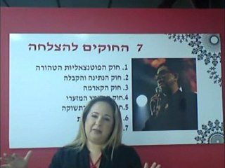 אילנית בן אקסס בשעור על הפוטנציליות הטהורה