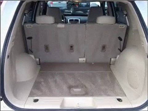 2008 Chevrolet Equinox for sale in Carrollton TX - Used ...