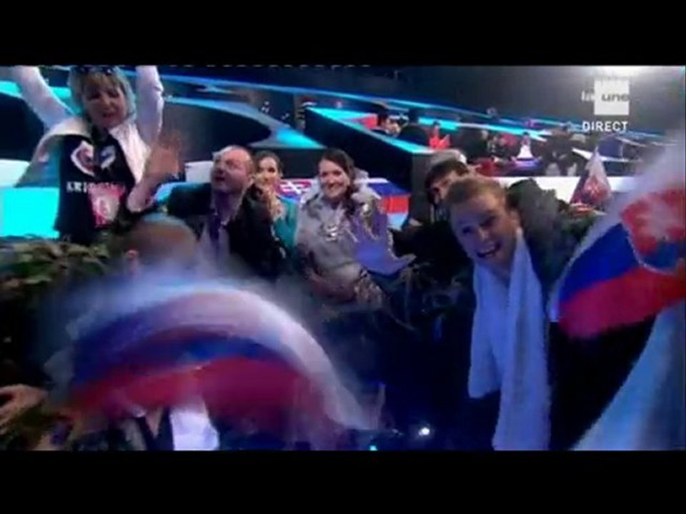 Eurovision 2010 - Votes 1ere Demi-Finale RTBF