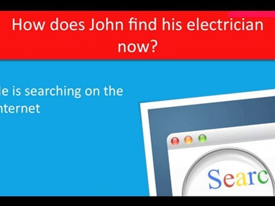 Marketing for Small Business - The easiest way to get custo