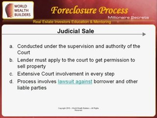 Understanding the Foreclosure Process in Canada 🏠