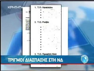 pagritianews Συγκλονίζεται η ΝΔ στην Κρήτη 3