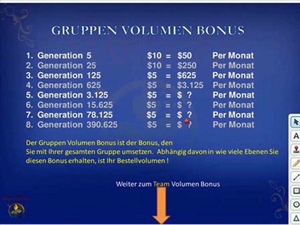 Mandura Präsentation 07-05-10