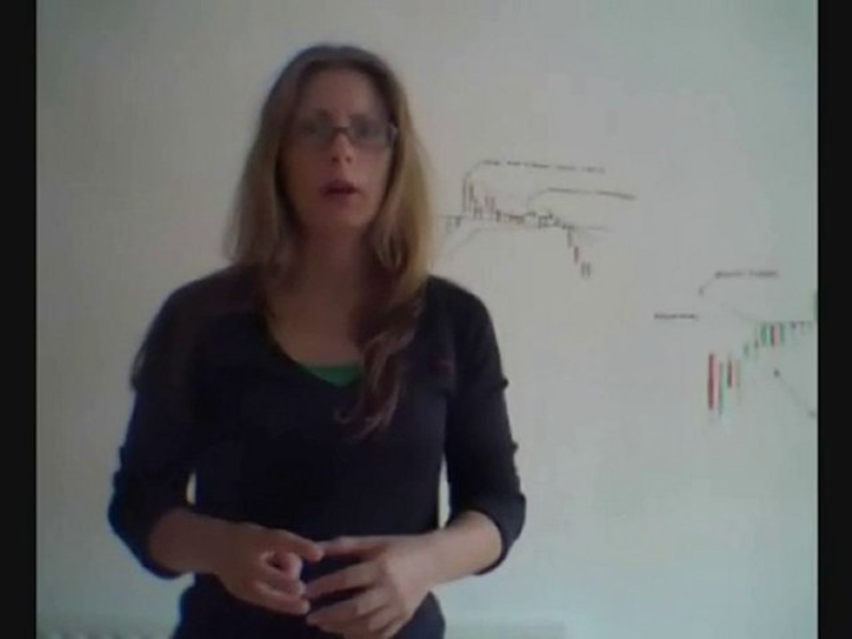 FOREX Training | Learn FOREX Trading | FOREX Tips