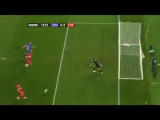 EURO 2008 TURKEY-CROATIA