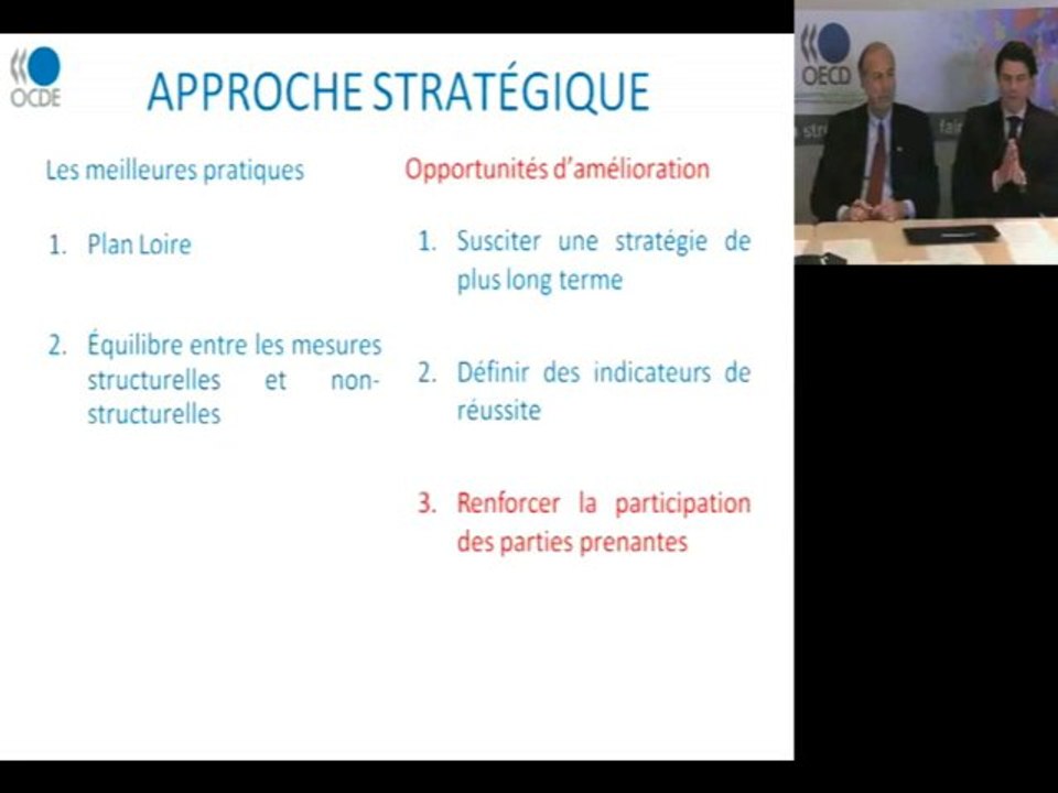 OCDE - gestion des risques d'inondation bassin de la Loire