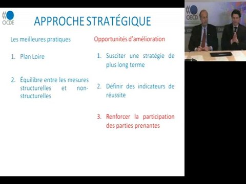 OCDE - gestion des risques d'inondation bassin de la Loire