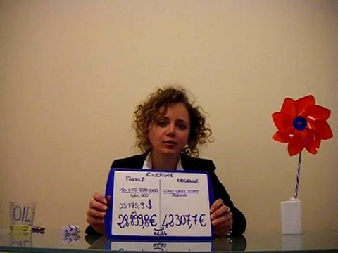 Festival Entreprise en Vie à Audencia - Fiction 1