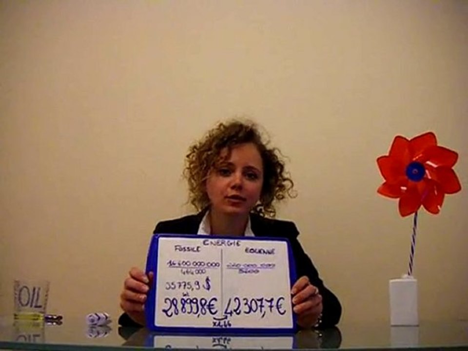 Festival Entreprise en Vie à Audencia - Fiction 1