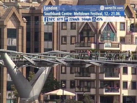 Avignon - France, Munich - Germany, Lugano - Ticino - Switzerland, London - United Kingdom, Santorini - Greece, Rio de Janeiro - Brazil, Cape Town - South Africa