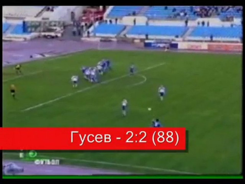 11 тур 8 июня Динамо(М)-Факел 2-2