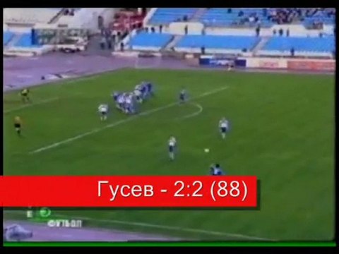 11 тур 8 июня Динамо(М)-Факел 2-2