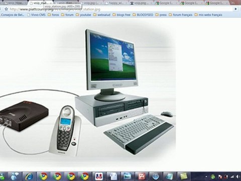 telephoner par logiciel gratuit de telephone