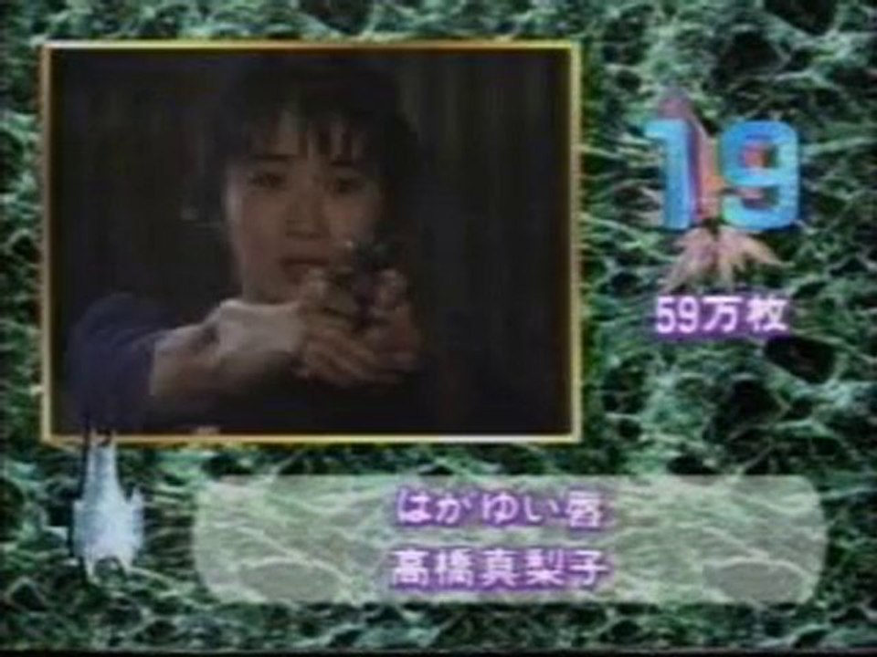 ドラマ　アカデミィー大賞ー　１