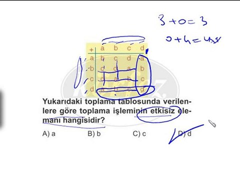 6.Sınıf Doğal Sayılarla İlgili Problemler Çözümlü-2